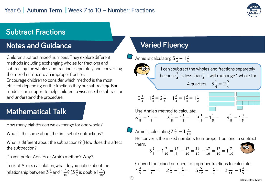 Subtract fractions: Varied Fluency