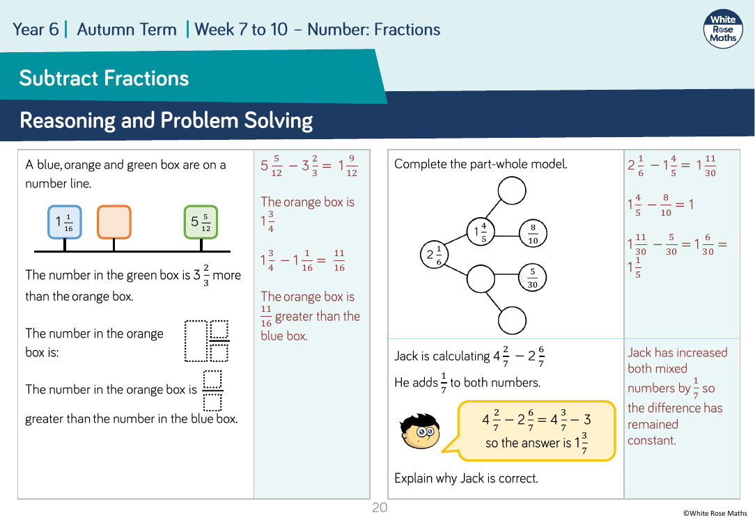 Subtract fractions: Reasoning and Problem Solving